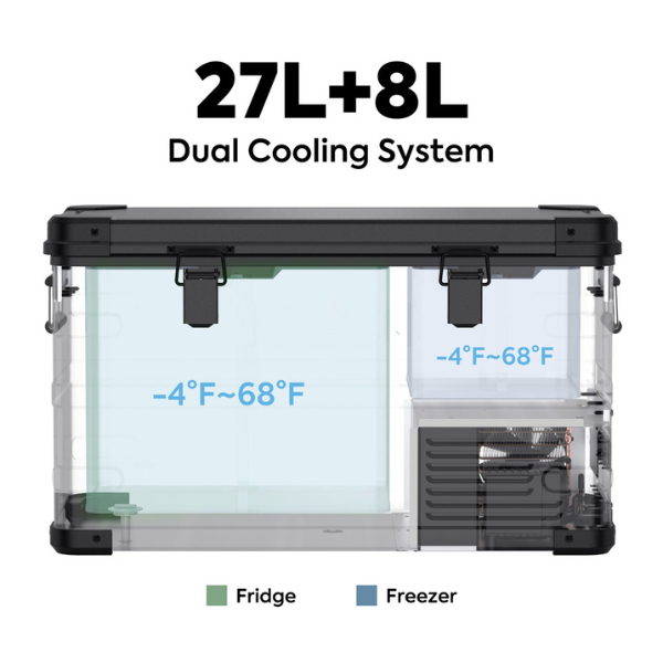 ICECO APL35 Dual Zone køleskab, 35 L – Sort