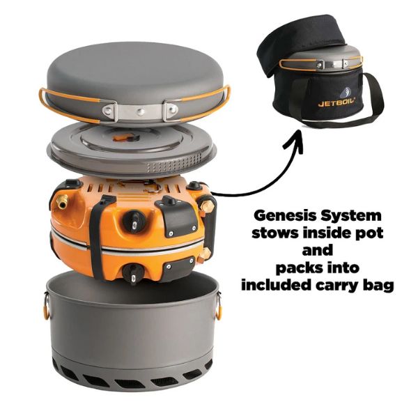Jetboil Genesis Basecamp gasblus