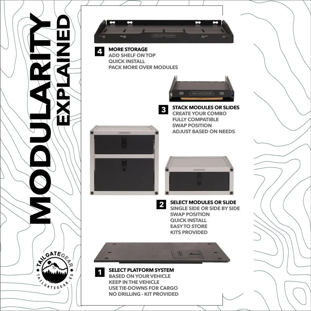 Tailgate Gear Køleskabsmodul